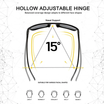 Solinar™ Golf Ball Finding Glasses