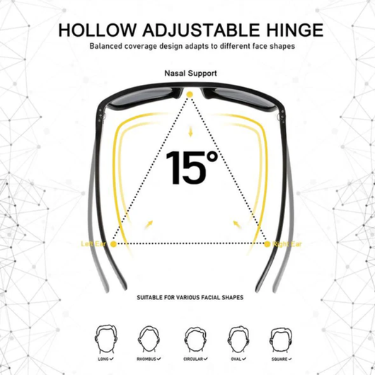 Solinar™ Golf Ball Finding Glasses