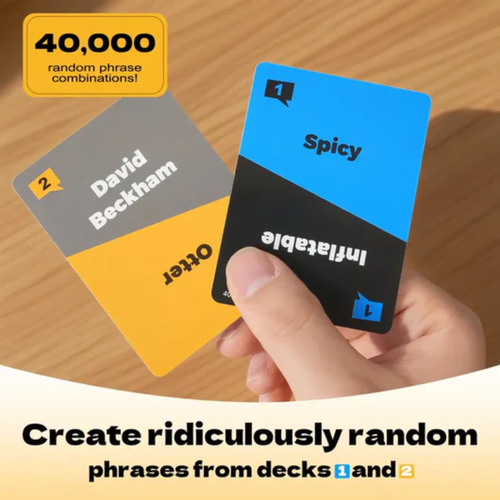 Lip Reading Party Game - YOU SAY I GUESS