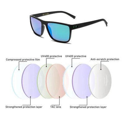 Solinar™ Golf Ball Finding Glasses
