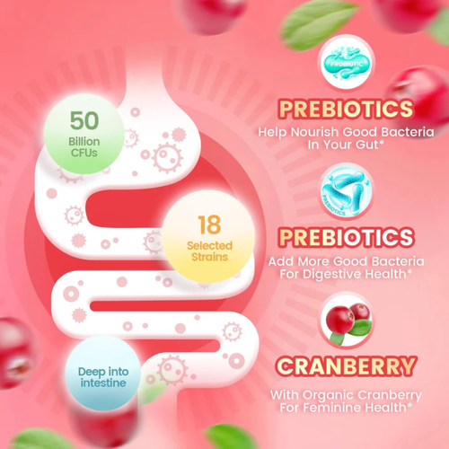 Purevia Cranberry Gummies